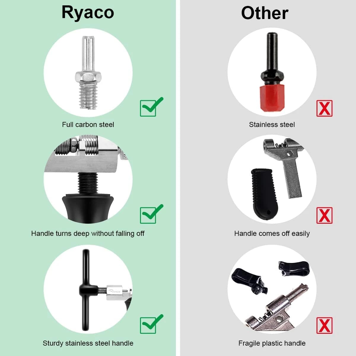 RYACO Ensemble d'outils de chaîne de vélo, pince à maillons de vélo, coupe-chaîne, étrier d'inspection de chaîne inclus pour réparation de maillons de chaînes de 6/7/8/9/10 vitesses, kit d'outils — photo 4