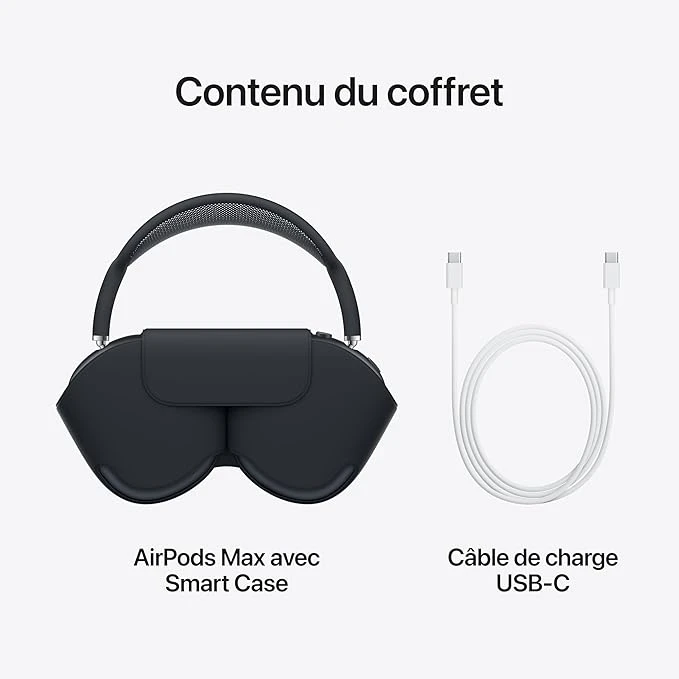 Produit