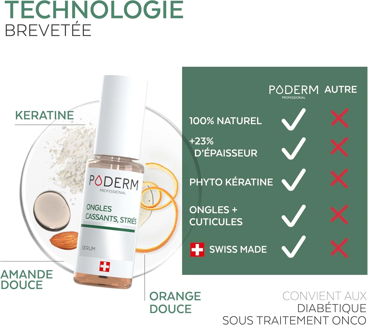 Produit