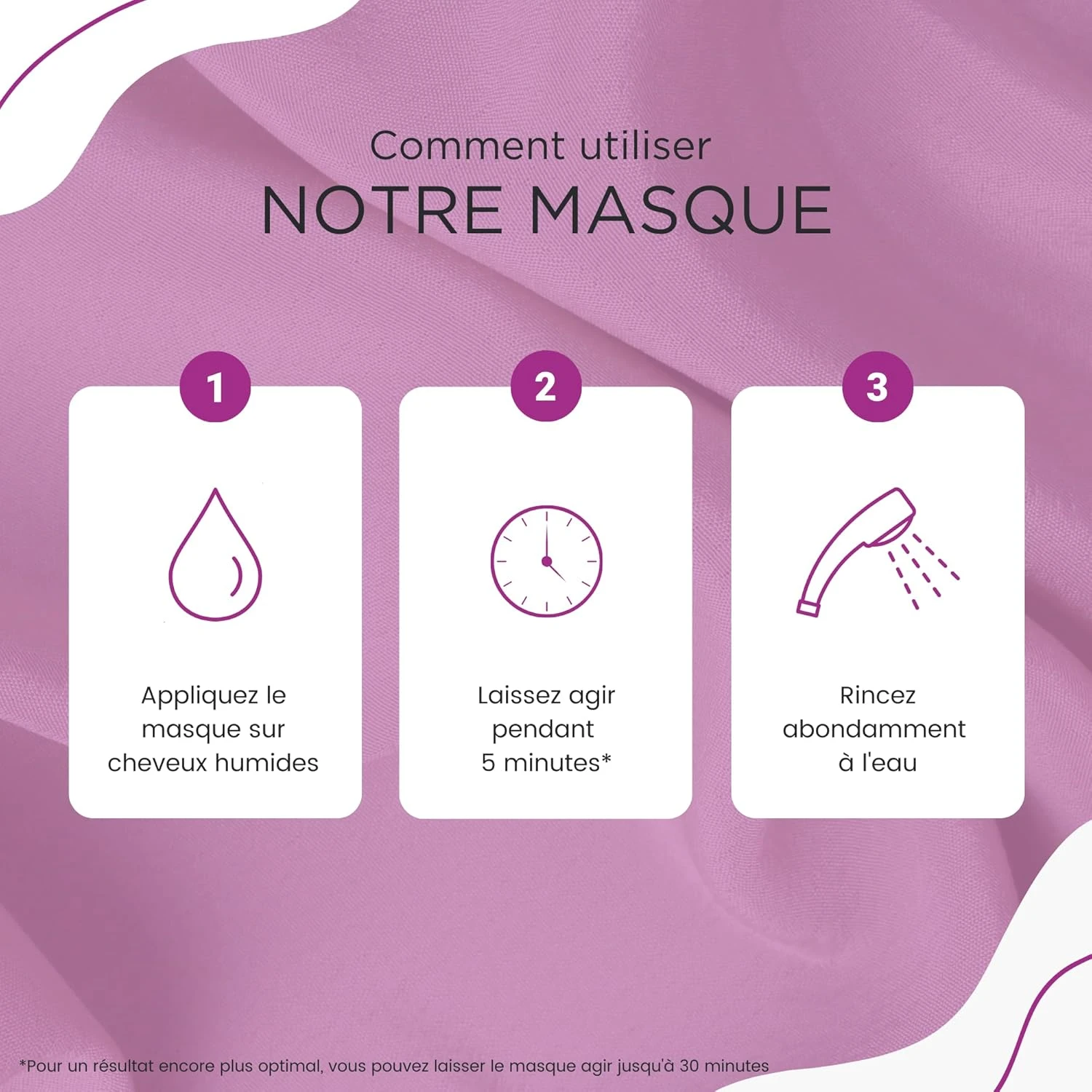 Produit