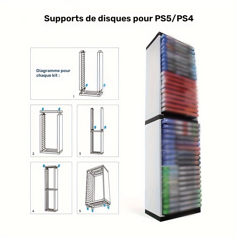 Produit