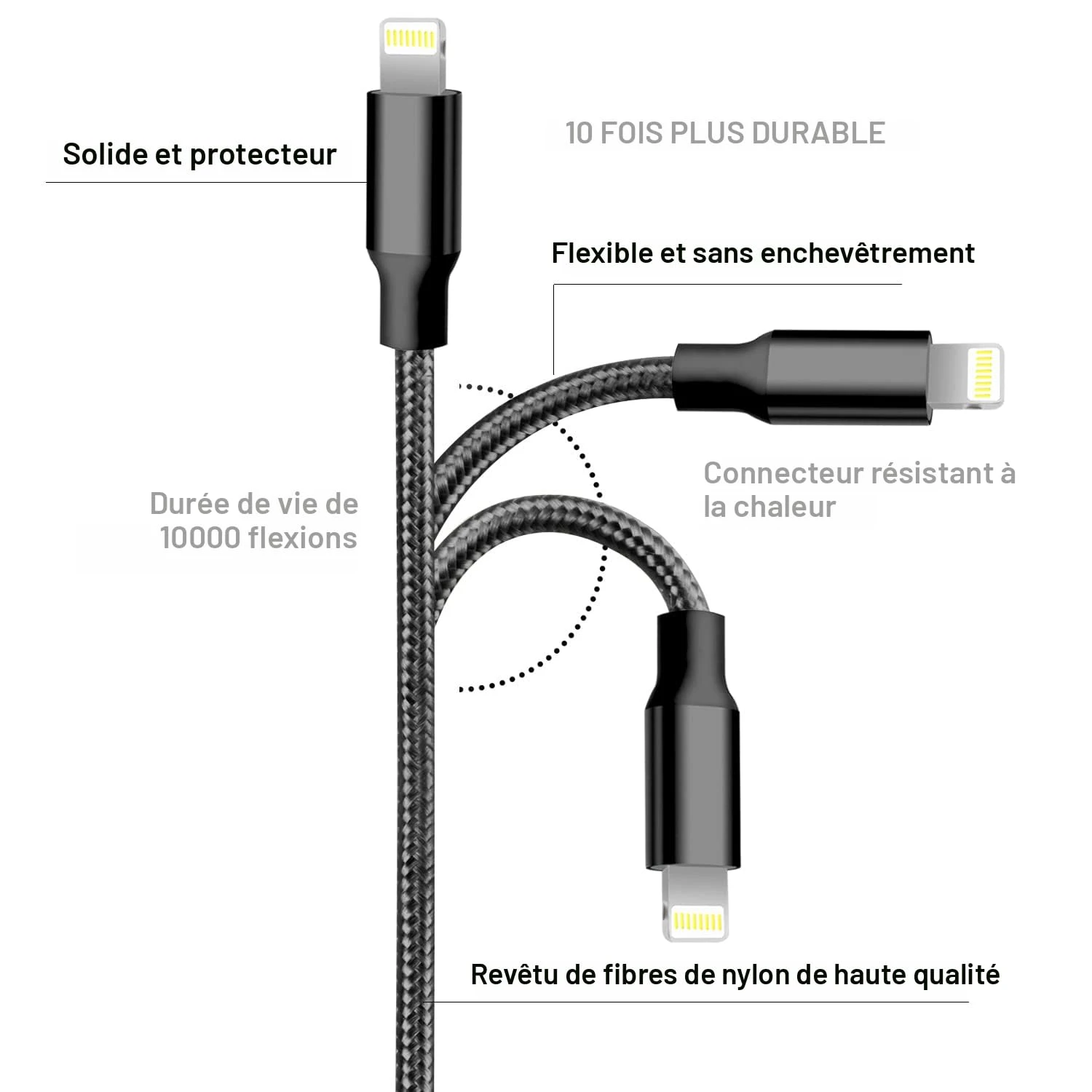 Produit