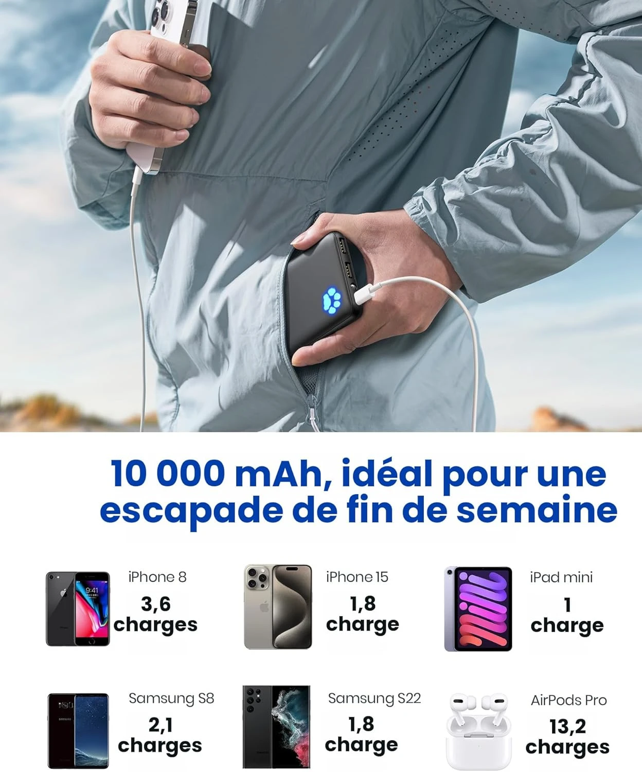 Produit