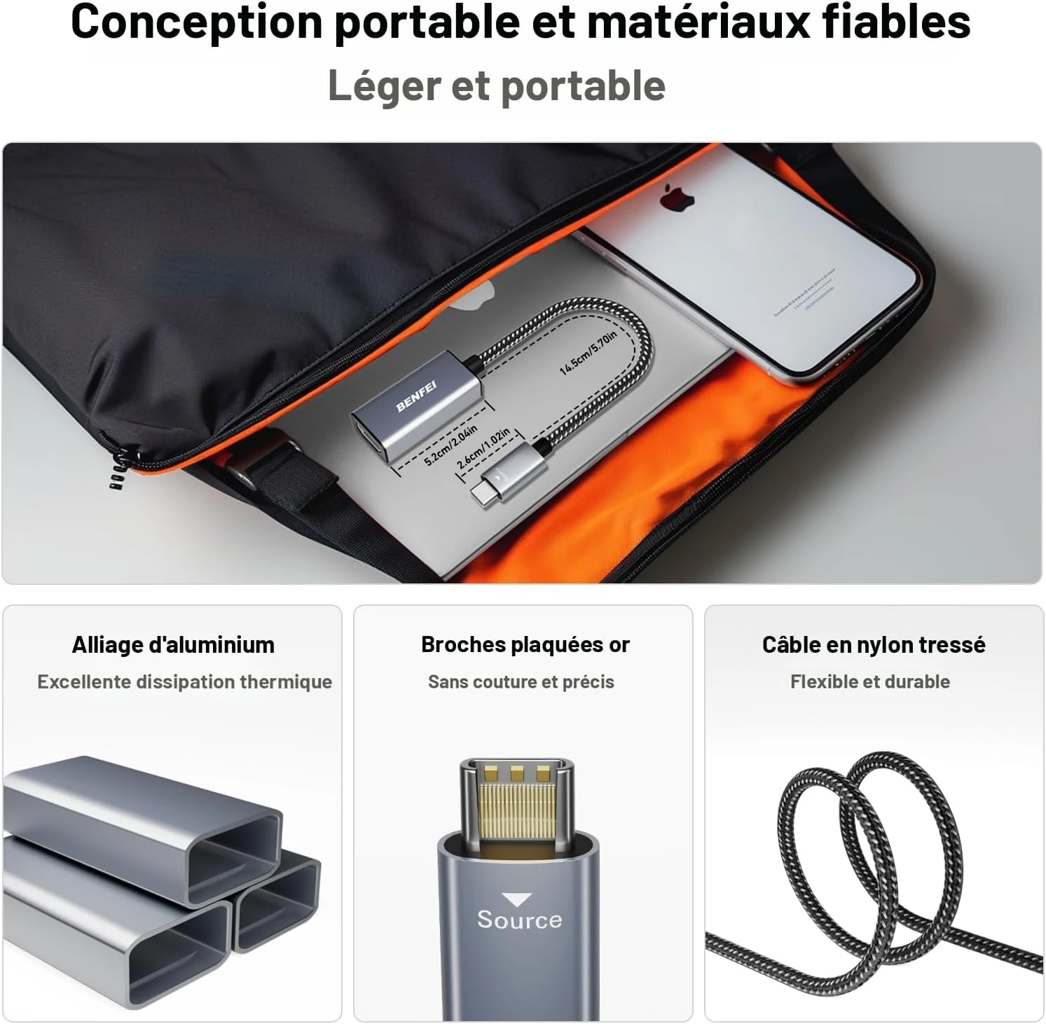 Produit