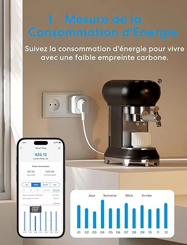 Produit