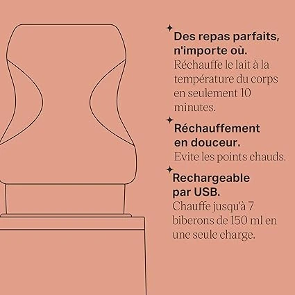 Produit
